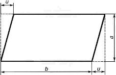ГОСТ 103-2006 Прокат сортовой стальной горячекатаный полосовой. Сортамент