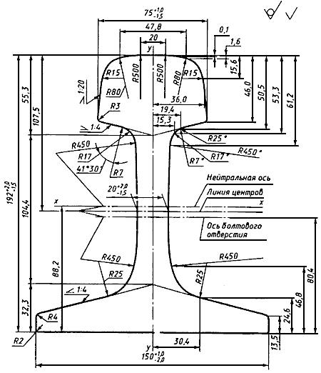 ГОСТ Р 51045-97 Рельсы железнодорожные типов РП50, РП65 и РП75 для путей промышленного железнодорожного транспорта. Общие технические условия
