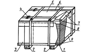 ГОСТ 13345-85 Жесть. Технические условия (с Изменениями N 1, 2, 3)