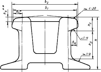 ГОСТ 28370-89 Крестовины сборные марок 1/11 и 1/9. Основные размеры