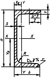 ГОСТ 5267.1-90 Швеллеры. Сортамент