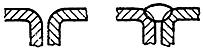 ГОСТ 14771-76 Дуговая сварка в защитном газе. Соединения сварные. Основные типы, конструктивные элементы и размеры (с Изменениями N 1, 2, 3)