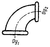 ГОСТ 8943-75 Соединительные части из ковкого чугуна с цилиндрической резьбой для трубопроводов. Номенклатура