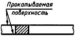 ГОСТ 7564-97 Прокат. Общие правила отбора проб, заготовок и образцов для механических и технологических испытаний