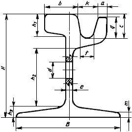 ГОСТ Р 50542-93 Изделия из черных металлов для верхнего строения рельсовых путей. Термины и определения