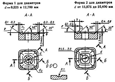ГОСТ 19052-80 Пластины режущие сменные многогранные твердосплавные квадратной формы с отверстием и стружколомающими канавками на одной стороне. Конструкция и размеры (с Изменениями N 1, 2, 3)