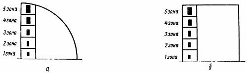 ГОСТ 1778-70 (ИСО 4967-79) Сталь. Металлографические методы определения неметаллических включений (с Изменениями N 1, 2)