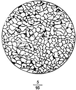 ГОСТ 8233-56 Сталь. Эталоны микроструктуры