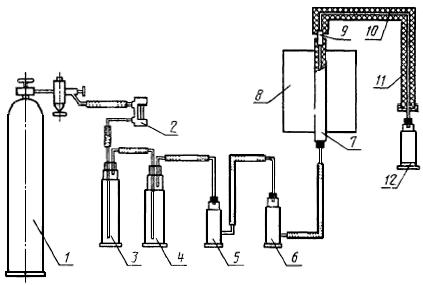 ГОСТ 22974.14-90 Флюсы сварочные плавленые. Метод определения содержания влаги