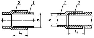 ГОСТ Р 52922-2008 Фитинги из меди и медных сплавов для соединения медных труб способом капиллярной пайки. Технические условия (с Изменением N 1)