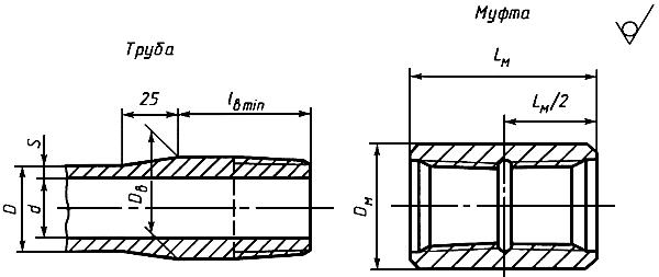 ГОСТ 633-80 Трубы насосно-компрессорные и муфты к ним. Технические условия (с Изменениями N 1, 2, 3)