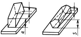 ГОСТ 1628-78 Прутки бронзовые. Технические условия (с Изменениями N 1-4)