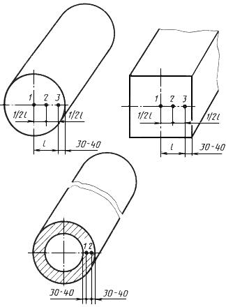 ГОСТ 7565-81 (ИСО 377-2-89) Чугун, сталь и сплавы. Метод отбора проб для определения химического состава (с Изменениями N 1, 2)