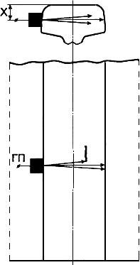 ГОСТ 18576-96 Контроль неразрушающий. Рельсы железнодорожные. Методы ультразвуковые