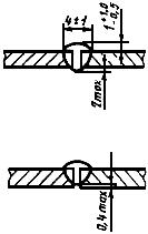ГОСТ 16038-80 Сварка дуговая. Соединения сварные трубопроводов из меди и медно-никелевого сплава. Основные типы, конструктивные элементы и размеры (с Изменением N 1)
