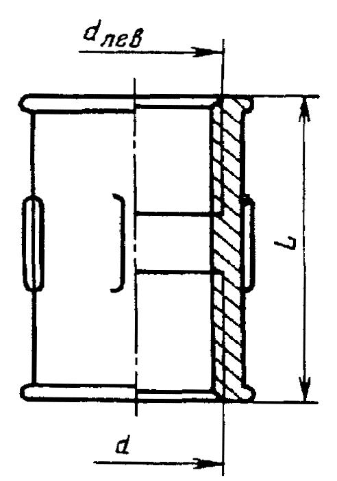 ГОСТ 8955-75 Соединительные части из ковкого чугуна с цилиндрической резьбой для трубопроводов. Муфты прямые длинные. Основные размеры (с Изменениями N 1, 2)