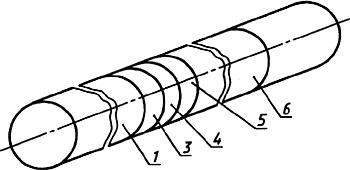 ГОСТ 30432-96 Трубы металлические. Методы отбора проб, заготовок и образцов для механических и технологических испытаний