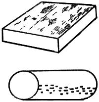 ГОСТ 21014-88 Прокат черных металлов. Термины и определения дефектов поверхности