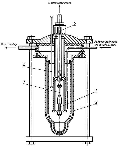 ГОСТ 28830-90 (ИСО 5187-85) Соединения паяные. Методы испытаний на растяжение и длительную прочность