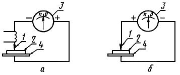 ГОСТ 16153-80 Германий монокристаллический. Технические условия (с Изменениями N 1, 2, 3, 4)