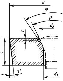 ГОСТ 27301-87 Пластины режущие сменные многогранные твердосплавные с радиусом при вершине с односторонним тороидальным отверстием. Конструкция и размеры
