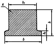 ГОСТ 1131-76 Сплавы алюминиевые деформируемые в чушках. Технические условия (с Изменениями N 1, 2)