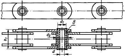 ГОСТ 588-81 Цепи тяговые пластинчатые. Технические условия (с Изменением N 1)