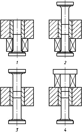 ГОСТ 25282-93 (ИСО 3995-85) Порошки металлические. Метод определения прочности прессовок