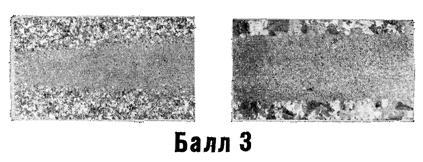 ГОСТ 22838-77 Сплавы жаропрочные. Методы контроля и оценки макроструктуры (с Изменением N 1)