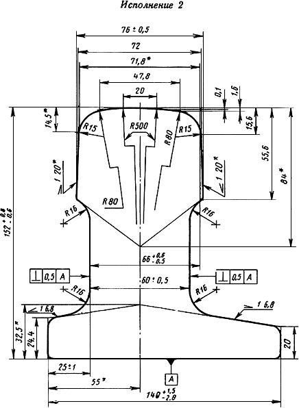 ГОСТ 26168-84 Рельсы остряковые ОР75. Размеры