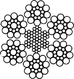 ГОСТ 3081-80 Канат двойной свивки типа ЛК-О конструкции 6х19(1+9+9)+7х7(1+6). Сортамент (с Изменениями N 1, 2)