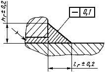ГОСТ 26446-85 Соединения паяные. Методы испытаний на усталость