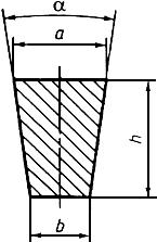 ГОСТ 4134-75 Профили из медных сплавов для коллекторов электрических машин. Технические условия (с Изменениями N 1-4)