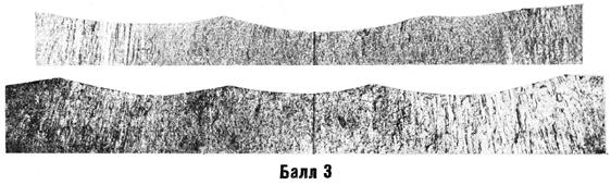 ГОСТ 22838-77 Сплавы жаропрочные. Методы контроля и оценки макроструктуры (с Изменением N 1)