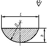 ГОСТ 8786-68 Сталь чистотянутая для шпонок сегментная. Сортамент (с Изменениями N 1, 2)