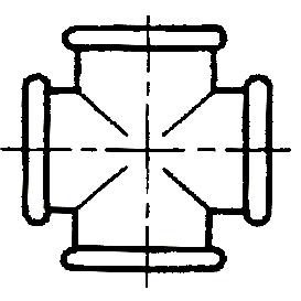 ГОСТ 8943-75 Соединительные части из ковкого чугуна с цилиндрической резьбой для трубопроводов. Номенклатура