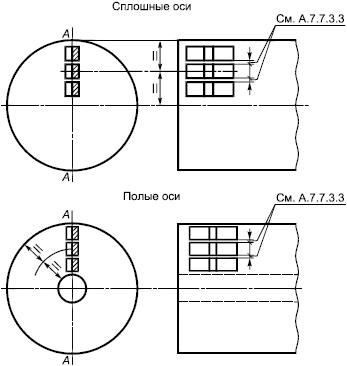 ГОСТ 31334-2007 Оси для подвижного состава железных дорог колеи 1520 мм. Технические условия (с Поправкой)