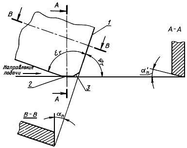 ГОСТ 19042-80 (ИСО 1832-85) Пластины сменные многогранные. Классификация. Система обозначений. Формы (с Изменениями N 1, 2, 3)