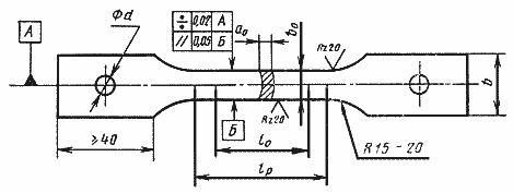 ГОСТ 19040-81 Трубы металлические. Метод испытания на растяжение при повышенных температурах (с Изменением N 1)