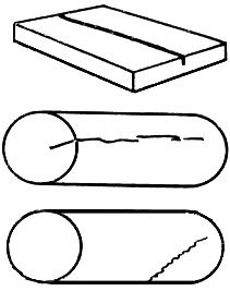 ГОСТ 21014-88 Прокат черных металлов. Термины и определения дефектов поверхности