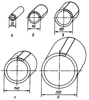 ГОСТ 1763-68 (СТ СЭВ 477-77, ИСО 3887-77) Сталь. Методы определения глубины обезуглероженного слоя (с Изменениями N 2, 3, 4, с Поправкой)