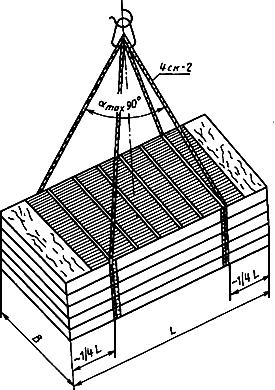 ГОСТ 9074-85 Сетки щелевые на соединительных шпильках. Технические условия (с Изменениями N 1, 2)