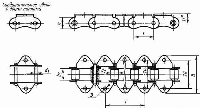 ГОСТ 4267-78 Цепи роликовые длиннозвенные для транспортеров и элеваторов. Технические условия (с Изменениями N 1, 2)