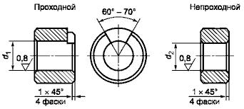 ГОСТ Р 52922-2008 Фитинги из меди и медных сплавов для соединения медных труб способом капиллярной пайки. Технические условия (с Изменением N 1)