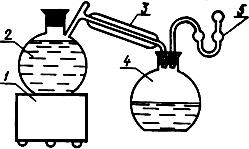 ГОСТ 13020.7-85 (СТ СЭВ 4508-84) Хром металлический. Методы определения азота