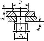 ГОСТ 14776-79 Дуговая сварка. Соединения сварные точечные. Основные типы, конструктивные элементы и размеры