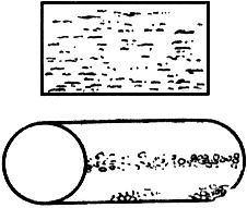 ГОСТ 21014-88 Прокат черных металлов. Термины и определения дефектов поверхности