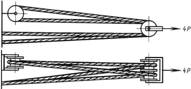 ГОСТ 3120-75 Канаты стальные авиационные. Метод предварительной вытяжки (с Изменением N 1)
